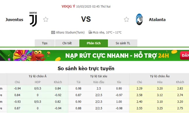 Soi kèo chuẩn xác Juventus vs Atalanta, 2h45 10/03/2025 2 Tỷ lệ cược Juventus vs Atalanta
