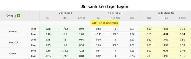 Soi kèo siêu chuẩn KTP Kotka vs Inter Turku, 23h00 ngày 18/07 4 Tỷ lệ cược KTP Kotka vs Inter Turku do Bong88 niêm yết
